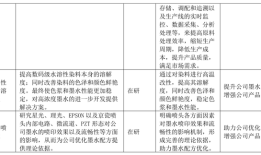 蓝宇股份2024年报解读：逆势双增彰显韧性，创新驱动领航数码印染|界面新闻