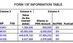 阿里披露最新美股持仓情况，微博、小鹏汽车等在列|界面新闻 · 科技