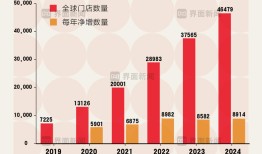 商业头条No.64 | 蜜雪冰城决胜供应链|界面新闻