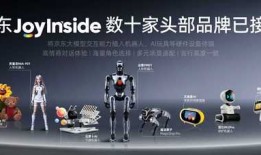 AI重构供应链：大厂竞速之下，京东的长期主义|界面新闻