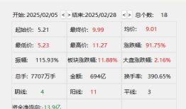 海南华铁“消失的大单”：算力服务生意还能做吗？|界面新闻 · 证券