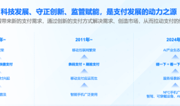 蚂蚁集团CEO韩歆毅：中国移动支付迈入新一轮创新周期|界面新闻