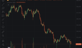比特币失守82000美元/枚|界面新闻 · 快讯