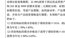 投教·理财｜何以“掘金”？挂钩黄金的理财产品有两大类|界面新闻