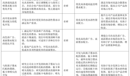 蓝宇股份2024年报解读：逆势双增彰显韧性，创新驱动领航数码印染|界面新闻