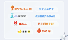 大厂开抢2026届毕业生：字节将发超5000个offer，阿里招7000人|界面新闻 · 科技