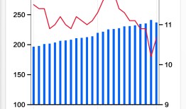 基本面 | 2023年末人民币贷款余额同比增长10.6%，增速连续三年下降|界面新闻