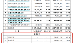 券业并购新进展！“国信+万和”首迎证监会反馈，四大问题获关注|界面新闻