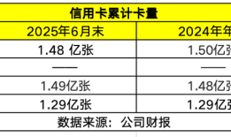 银行秋招启动！科技岗仍是招聘重头，工行总行新增AI岗、交易岗|界面新闻