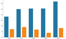布局投顾、选股，AI能让同花顺赚到更多钱吗？|界面新闻 · 证券