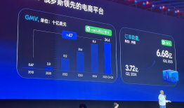 俄罗斯电商告别“躺赢”时代，平台争抢中国卖家|界面新闻 · 科技