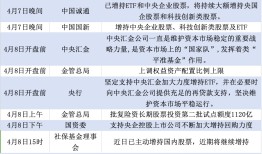 宏观叙事切换，2025年中国资产重估|界面新闻