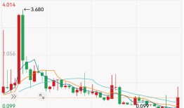 债务重组后押注RWA代币化，佳兆业能否借此盘活存量资产？|界面新闻 · 地产