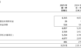 支持优质中概股回归！港股IPO官宣“科企专线”，两类科技企业可秘密递表|界面新闻