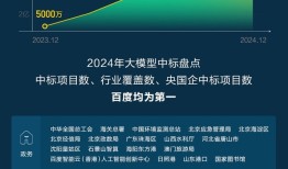 AI技术爆发临界点已来，增速26%的百度智能云或是最早受益者|界面新闻
