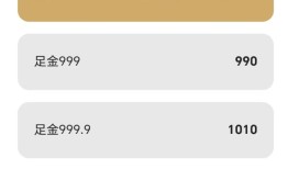 历史新高，金饰价格涨破1000元/克|界面新闻