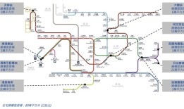 2024年物业利润涨近4倍，港铁要变身大地产商？|界面新闻 · 地产