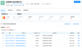 独角兽企业达闼机器人陷停摆危机：3月刚签新合作总部就人去楼空|界面新闻 · 科技