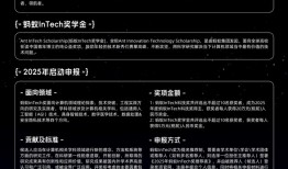 瞄准AGI等四大前沿领域，蚂蚁集团2025“蚂蚁InTech奖”提名启动|界面新闻