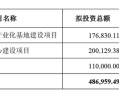 拓荆科技与子公司拟巨额融资超56亿元，高管集体减持同期实施|界面新闻 · 证券