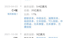 IPO雷达 | 国内第四大封测厂盛合晶微无实控人，第一大客户收入占比已超七成|界面新闻 · 证券