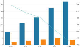 海南华铁“消失的大单”：算力服务生意还能做吗？|界面新闻 · 证券