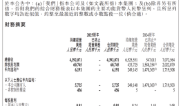 剥离与辉同行“阵痛”仍在，东方甄选2025财年净利下滑超九成|界面新闻 · 科技