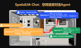 群核科技需要新故事|界面新闻 · 科技