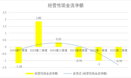 财说丨半年报首亏、实控人撤离，翔丰华滑向“泥潭”|界面新闻 · 证券
