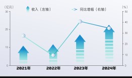 商业头条No.104 | 中海“抢食”商业地产|界面新闻 · 地产