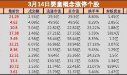 盘中必读|呼和浩特育儿补贴新政出炉，三孩最高补贴达10万，婴童概念掀涨停潮|界面新闻 · 证券