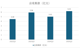 财说丨双轮驱动难掩业绩震荡，吉宏股份实控人开启减持潮|界面新闻 · 证券