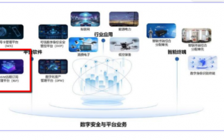 财说| 苹果iPhone Air全面拥抱eSIM，东信和平迎来新机遇？|界面新闻 · 证券