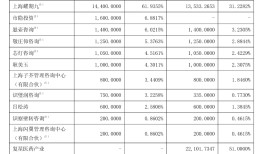 复星医药接盘争议“九期一”|界面新闻