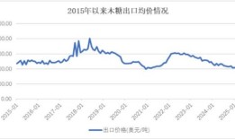 财说| 11亿元关联收购疑云：华康股份的“专利泡沫”与危险“木糖循环”|界面新闻 · 证券