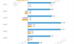 南新制药再触监管红线|界面新闻