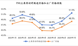 7月中国经济呈现三大特点，新一轮增量政策有望出台|界面新闻