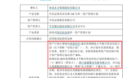 FOF嵌套烂尾项目，富安娜1.2亿元理财逾期超三年，中信证券一审判赔50%|界面新闻
