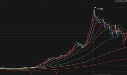 青岛国资42亿投入打水漂？*ST中程退市“生死局”|界面新闻 · 证券