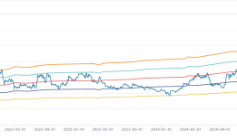 财说丨营收利润双增难掩隐忧，天山铝业高估值下的周期困惑|界面新闻 · 证券