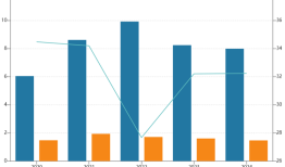 上市15年首次并购，银河磁体拟4.5亿元扩汽车磁材业务，业绩能否翻身？|界面新闻 · 证券