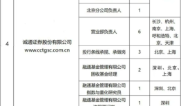 诚通证券公开“海选”总经理、副总经理，为年内第二次市场化招聘|界面新闻