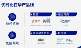 知名进口癫痫药恢复采购资格，此前已被转手|界面新闻