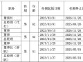 动荡中的良品铺子再换帅，杨红春第三次掌舵|界面新闻