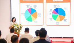 货运行业首个“司机健康中心”成立，货拉拉和深圳职防院联合运营|界面新闻