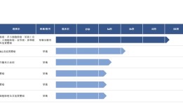 百利天恒回应港股二次上市|界面新闻