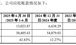 IPO雷达 | 恒运昌竞争对手增加，营收占比超六成的大客户账期翻倍|界面新闻 · 证券