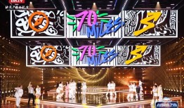 健康管理进入AI个性化体检“高定”时代，爱康AI焕燃之夜拉满“年轻态”|界面新闻