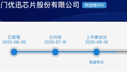 IPO雷达 | 优迅股份“闪电”上会遇阻，十年控制权之争埋隐患|界面新闻 · 证券