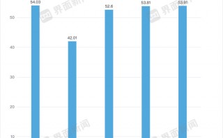老干妈不需要创新|界面新闻